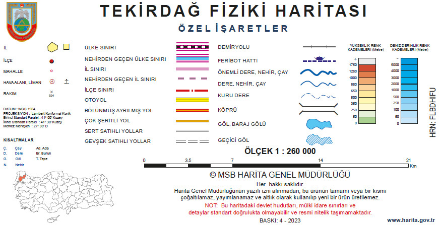 Σύμβολα