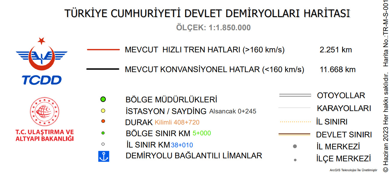 Symbols