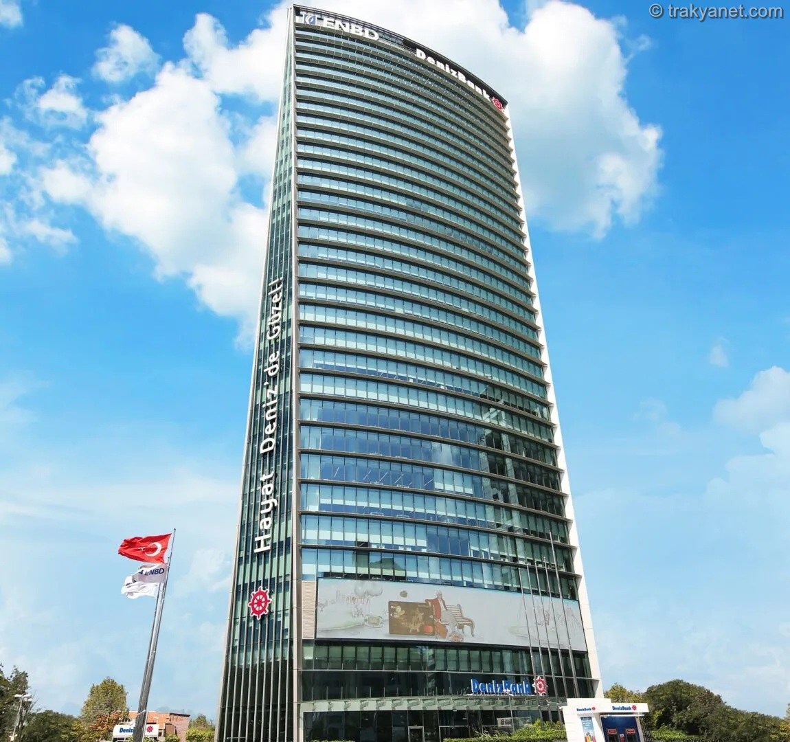 Denizbank